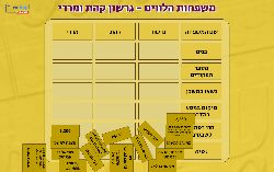 משחק לפרשת נשא